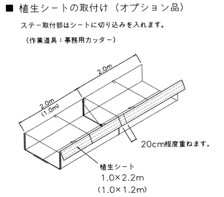 植生シートの取付