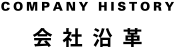 COMPANY HISTORY 会社沿革